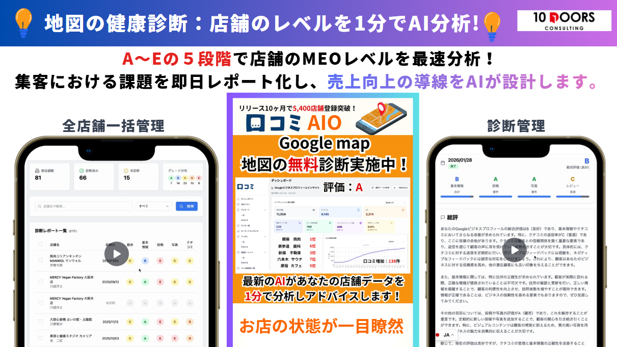 そして、卒業後は『飲食店経営管理師®』の称号を付与されます。今のステージを変えたければ挑戦の環境に飛び込んでみませんか？ あなたにお会いできるのを楽しみにしています。